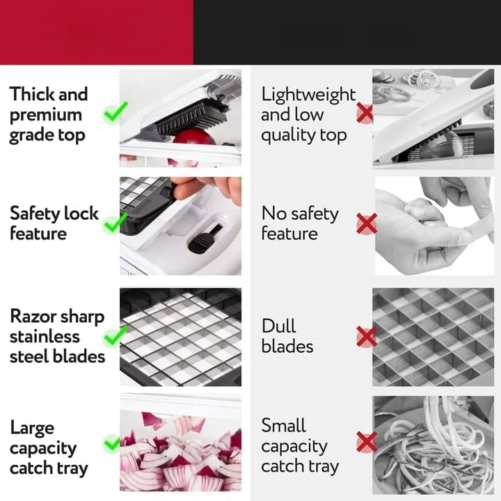 15-in-1 Vegetable Chopper & Food Dicer — Save Time, Reduce Mess, Eat Healthier