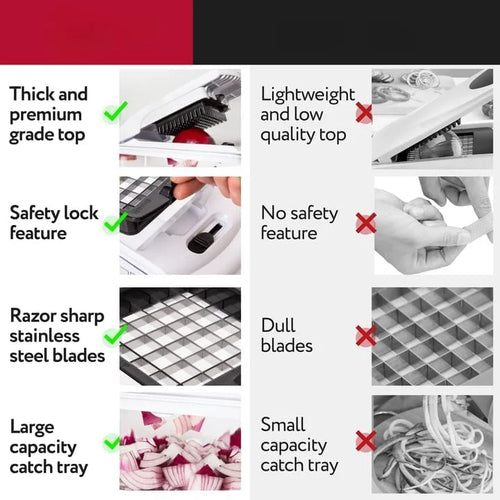 15-in-1 Vegetable Chopper & Food Dicer — Save Time, Reduce Mess, Eat Healthier